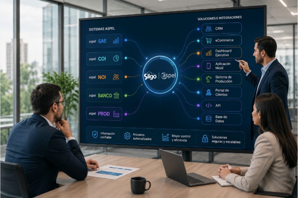 Ecosistema de desarrollos Aspel a la medida con reportes, integraciones y sistemas complementarios