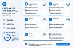 empresa-lista-para-crecer